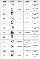 画像45: sign* (45)